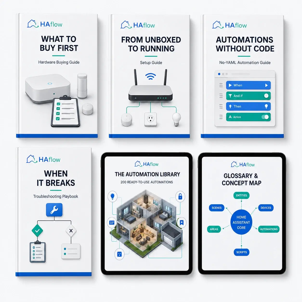 The HAflow Complete System